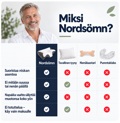 Nordsömn® Terapikudde